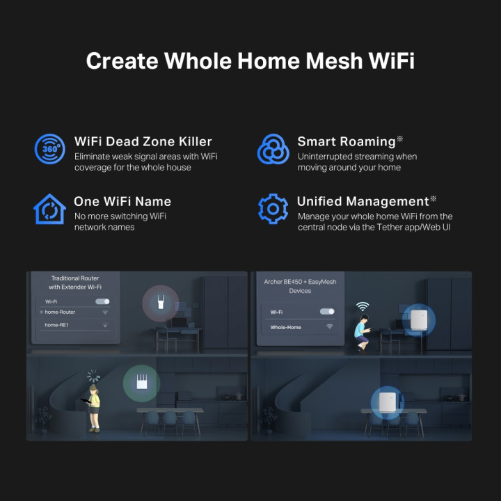 Рутер Wi-Fi 7 TP-Link Archer BE450, BE7200 2-лентов - 5