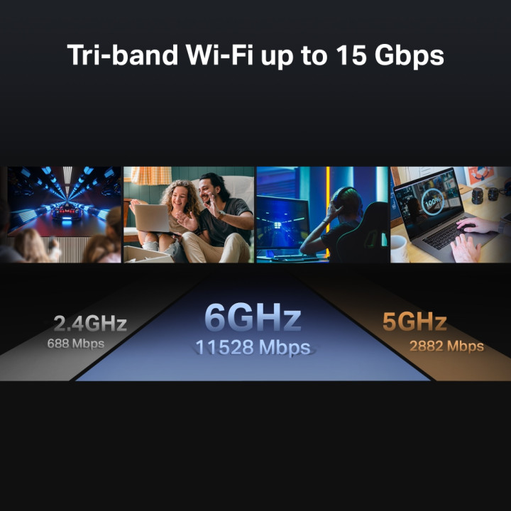 Рутер Wi-Fi 7 TP-Link Archer BE700, BE15000 3-лентов - 6
