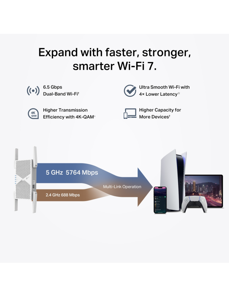 Удължител на обхват TP-Link RE405BE, BE6500 Wi-Fi 7 2-лентов - 810142823616 - 4