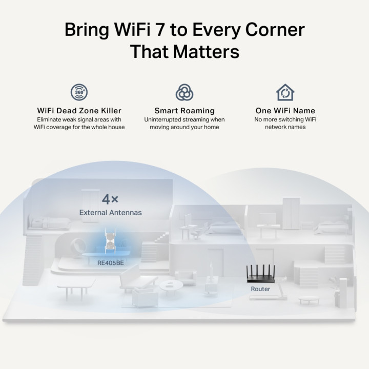 Удължител на обхват TP-Link RE405BE, BE6500 Wi-Fi 7 2-лентов - 810142823616 - 5