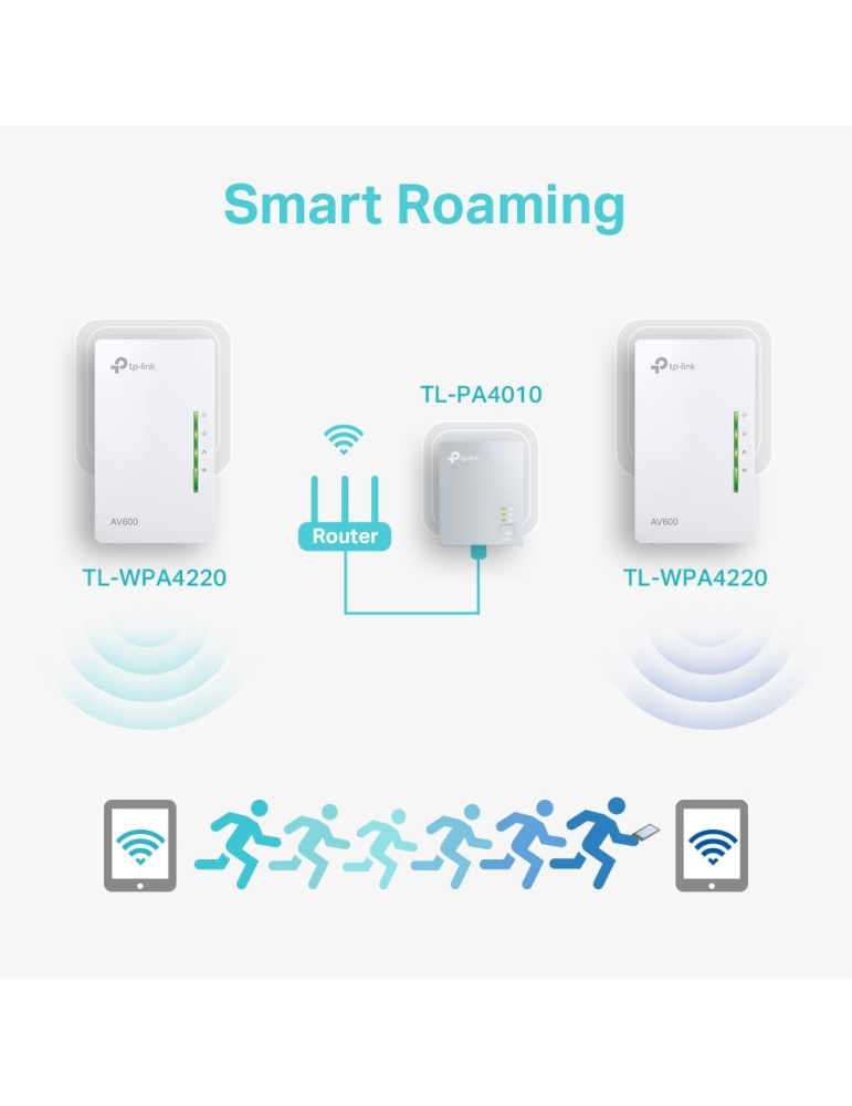 Powerline адаптер TP-Link TL-WPA4220, AV500, Wi-Fi 802.11n 300Mbps, 3x Ethernet, Starter Kit - 5