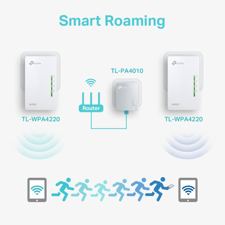 Powerline адаптер TP-Link TL-WPA4220, AV500, Wi-Fi 802.11n 300Mbps, 3x Ethernet, Starter Kit - 5