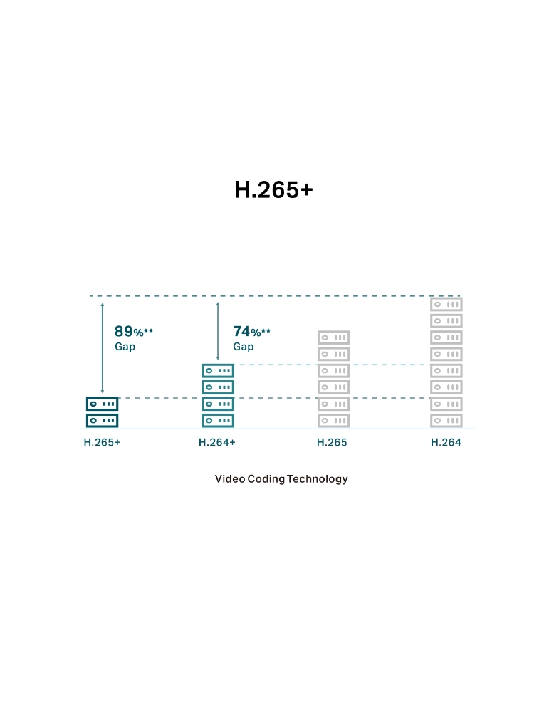 Мрежова камера TP-Link VIGI C240I, 4MP IR куполна, 4mm обектив - 8