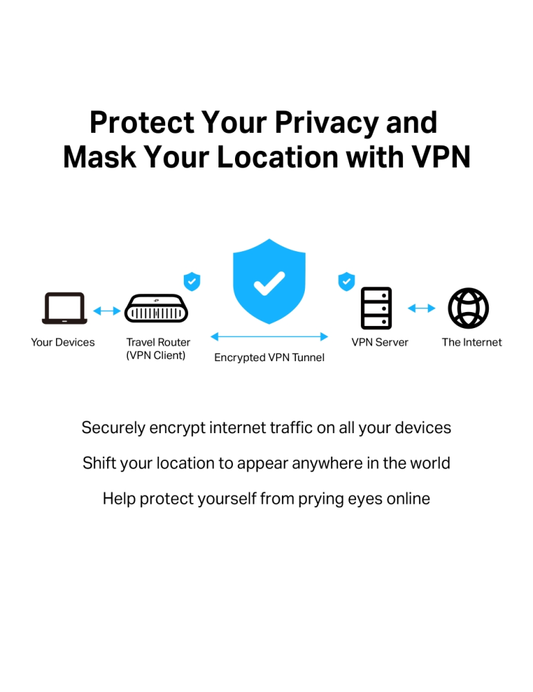 Wi-Fi рутер TP-Link TL-WR3002X AX3000, двубандов, 1× Gigabit LAN, USB 3.0 - 1210002600811 - 6