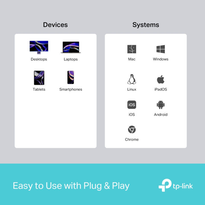 USB хъб TP-Link UH3020C, 1x HDMI Type-C - 6