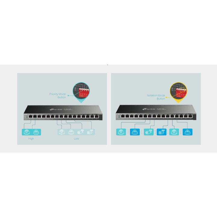 Мрежов комутатор TP-Link TL-SG116P, 16-портов Gigabit PoE+ - 6