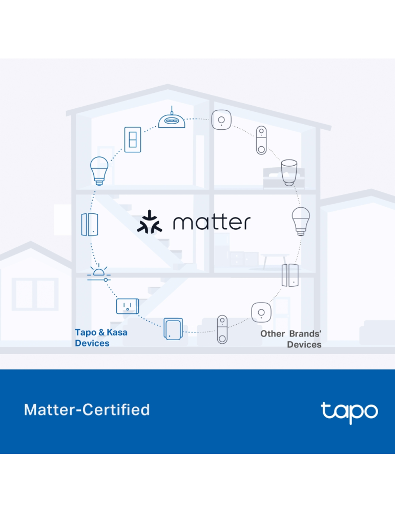 Интелигентен WiFi външен контакт TP-Link Tapo P410M - 12