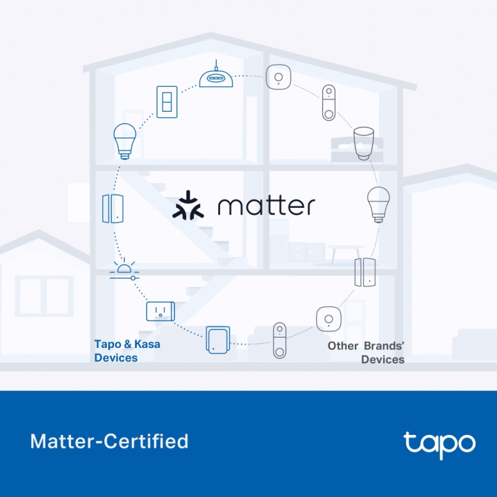 Интелигентен WiFi външен контакт TP-Link Tapo P410M - 12