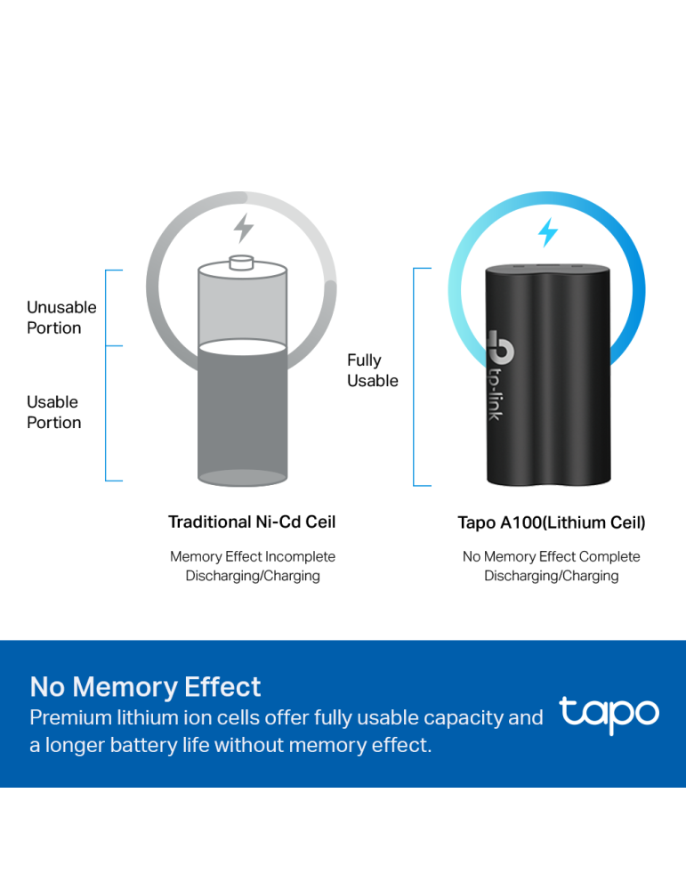Комплект батерииTP-Link Tapo A100, 6700mAh - 7