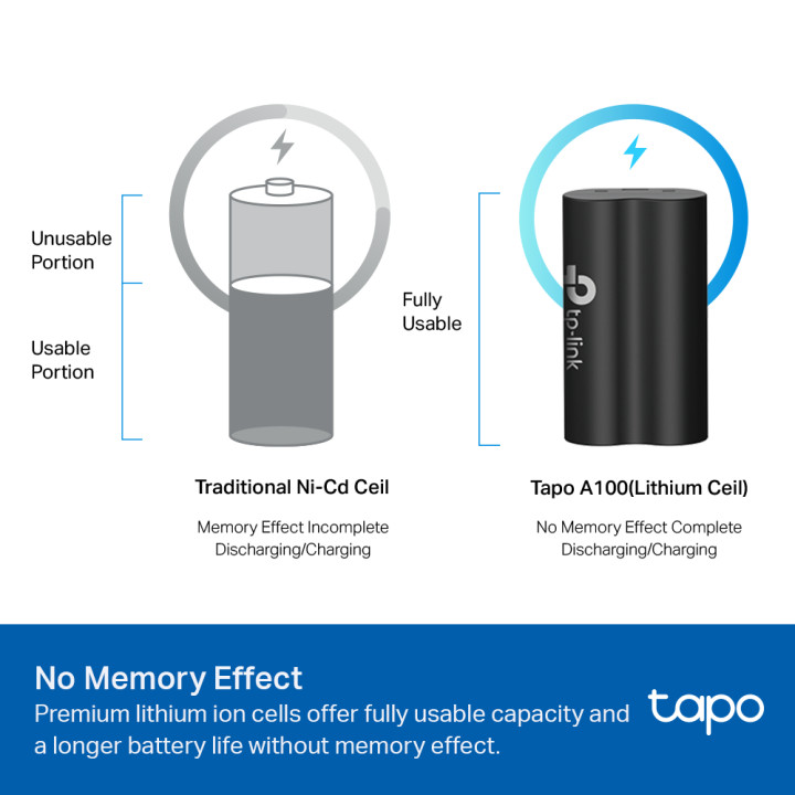 Комплект батерииTP-Link Tapo A100, 6700mAh - 7