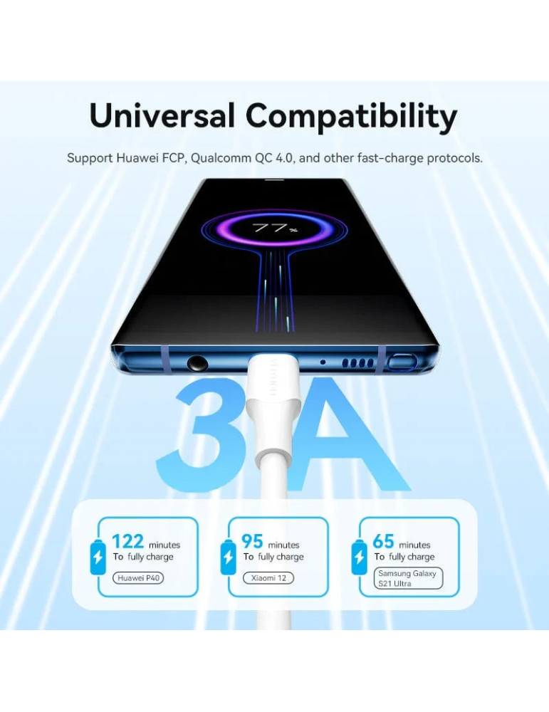 USB кабел Vention, Type-C to Type-C 1M 3A - TAXWF - 4