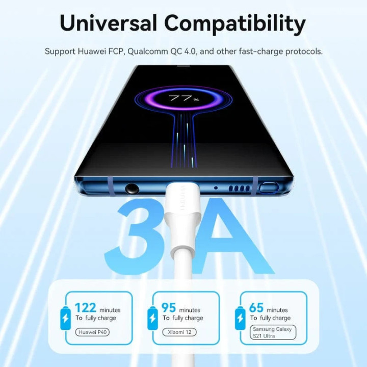 USB кабел Vention, Type-C to Type-C 1M 3A - TAXWF - 4