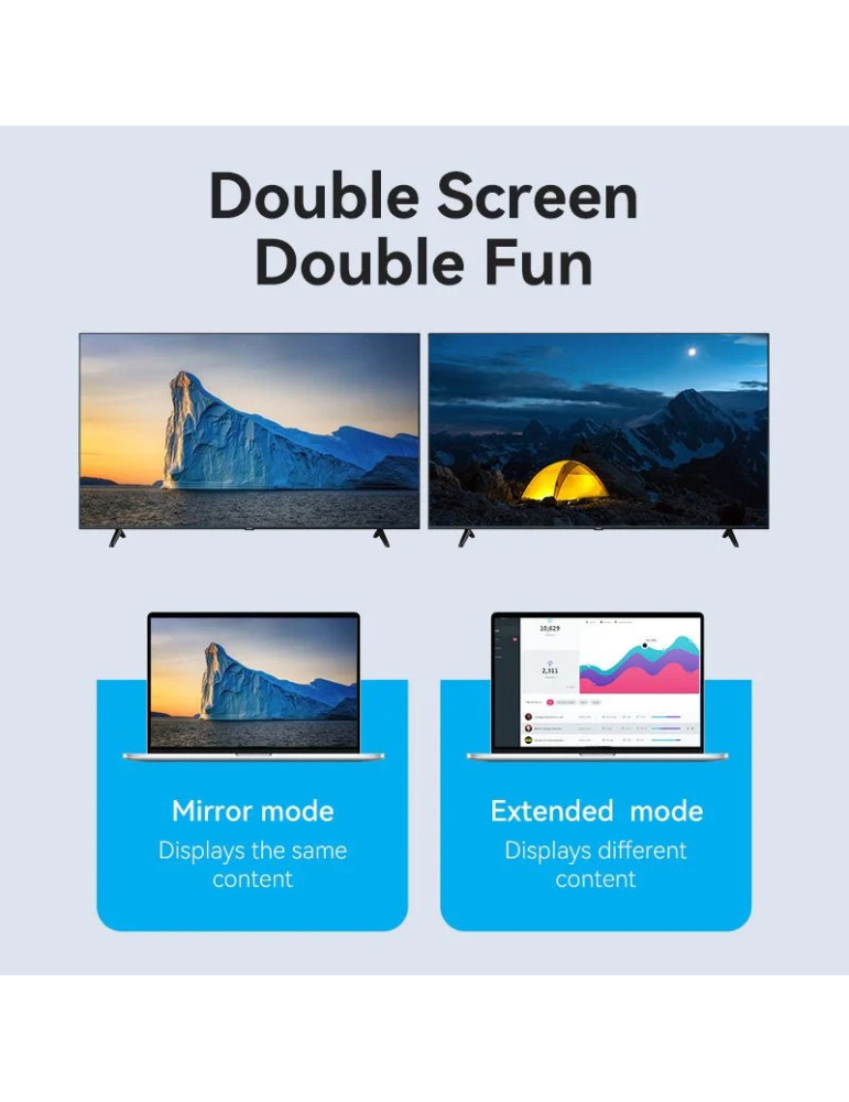 Преходник Vention, USB-C/A към HDMI, 1080p@60Hz - ACYHB - 11