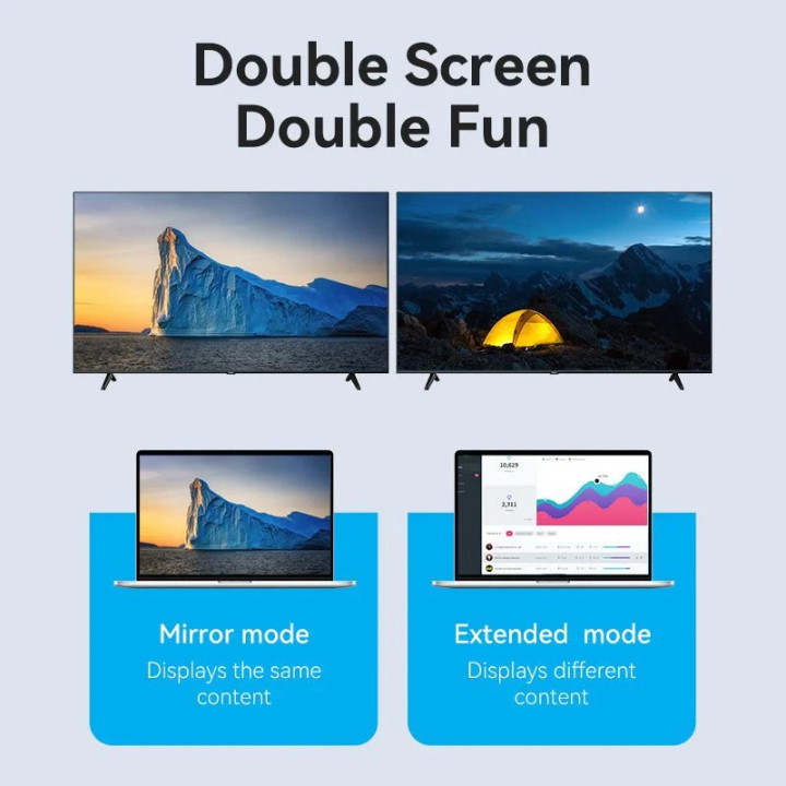 Преходник Vention, USB-C/A към HDMI, 1080p@60Hz - ACYHB - 11
