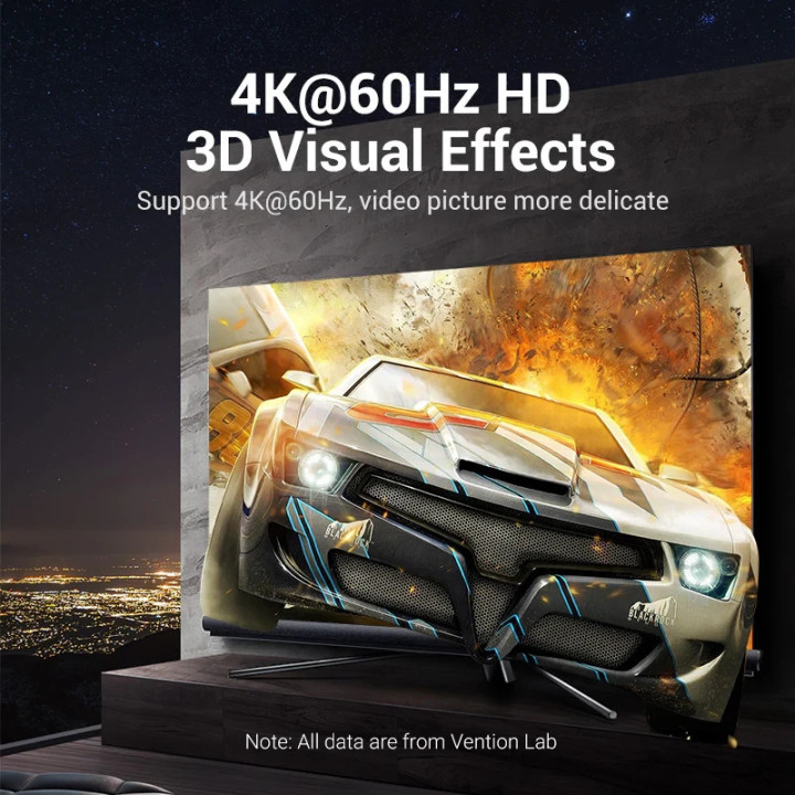 Преходник Vention Mini HDMI M/HDMI F, 4K 2160p 60Hz - AISB0 - 4