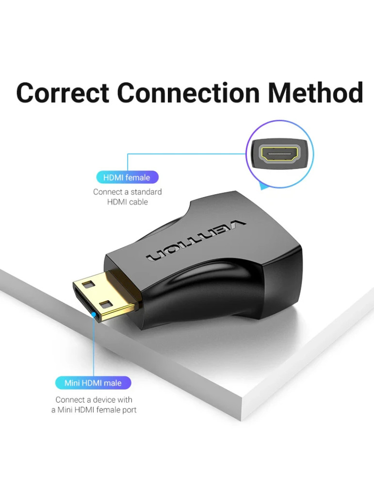 Преходник Vention Mini HDMI M/HDMI F, 4K 2160p 60Hz - AISB0 - 5