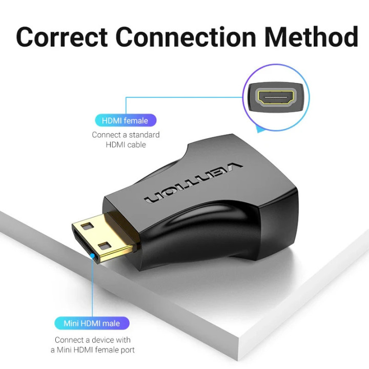 Преходник Vention Mini HDMI M/HDMI F, 4K 2160p 60Hz - AISB0 - 5