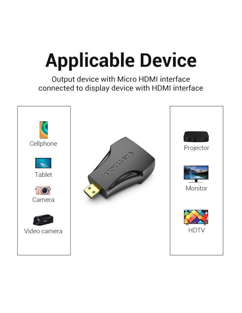 Преходник Vention Micro HDMI (type D) мъжски към HDMI женски, черен, екраниран, позлатени конектори, 4K 2160p @ 60Hz - AITB0 - 8