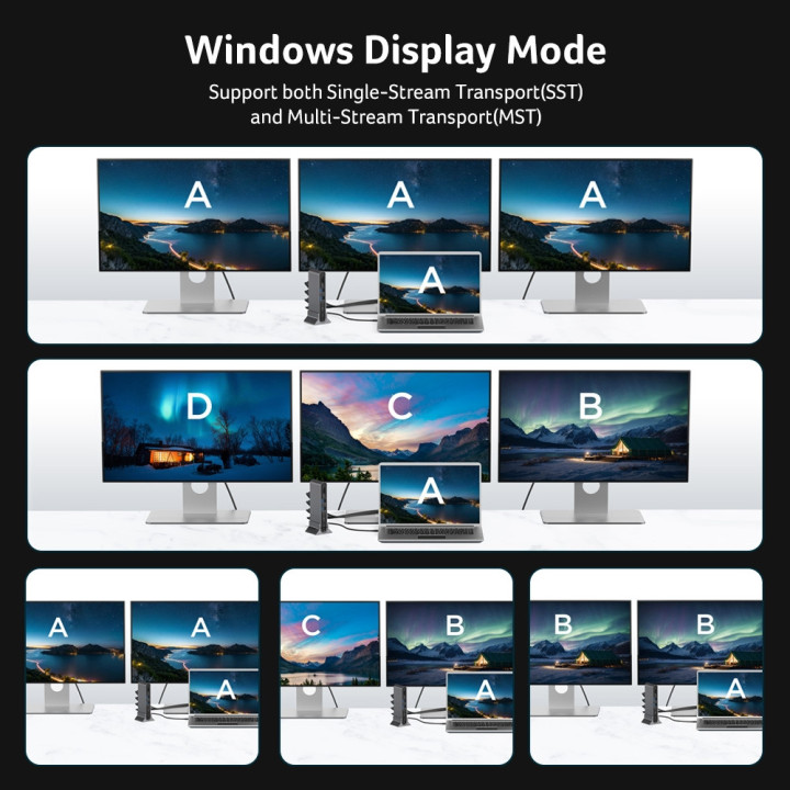 Докинг станция Acer Type-C Universal 15in1, 2x HDMI 4K@60Hz, 1x DisplayPort 8K@30Hz, 5x USB-A, 1x USB-C 100W, RJ45, SD/MicroSD, 