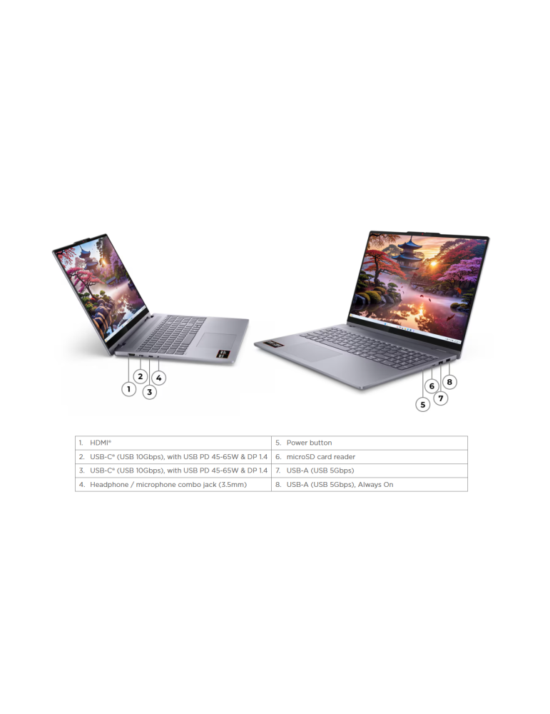 Лаптоп Lenovo IdeaPad 5 2-in-1 16AKP10, 16.0", Full HD+, тъчскрийн, AMD Ryzen AI 5 340 (2.0/4.8GHz, 16M), AMD Radeon 840M, 16 GB
