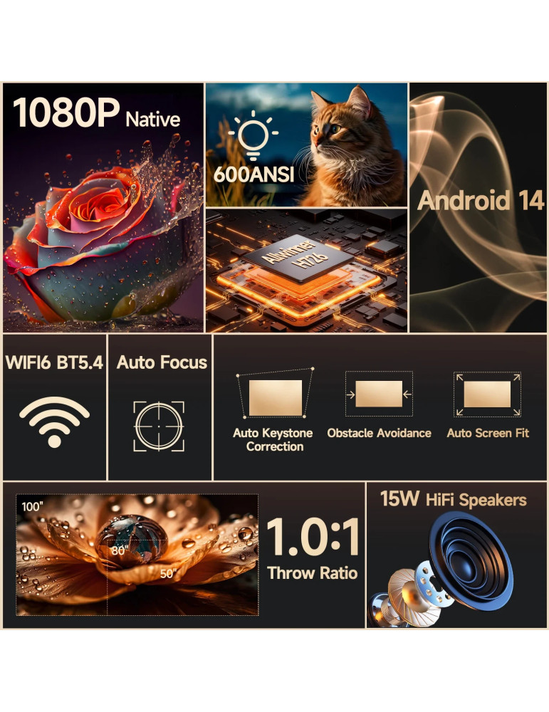 Преносим мултимедиен проектор MagCubic HY350MAX, 8K резолюция, Android 14, Wi-Fi 6, Bluetooth 5.4 - MAGCUBIC-HY350MAX - 4