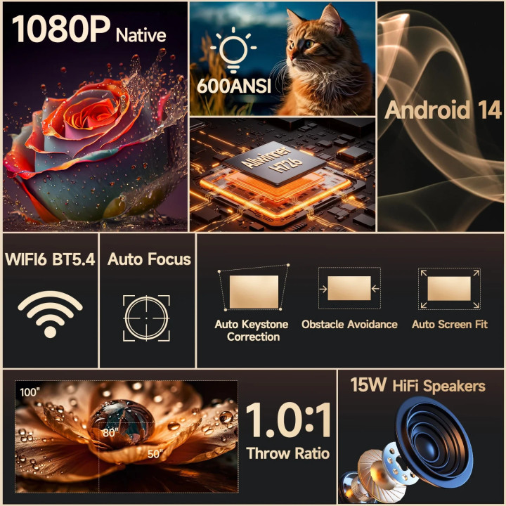Преносим мултимедиен проектор MagCubic HY350MAX, 8K резолюция, Android 14, Wi-Fi 6, Bluetooth 5.4 - MAGCUBIC-HY350MAX - 4