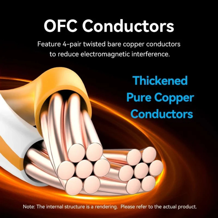 Кабел Vention SFTP Cat.8, 3.0m, 40Gbps, Черен - IKABI - 6