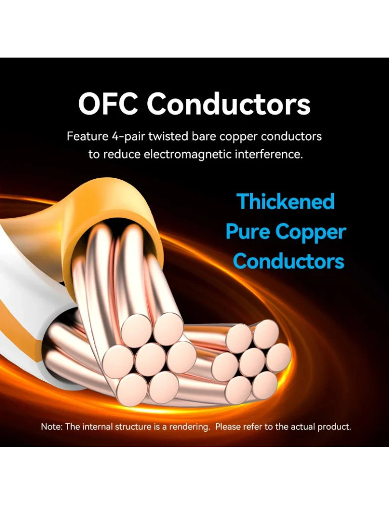 Кабел Vention LAN SFTP Cat.8, 5м, 40Gbps, Екраниран, Позлатени конектори - IKABJ - 6