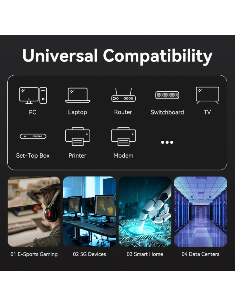 Кабел Vention LAN SFTP Cat.8, 5м, 40Gbps, Екраниран, Позлатени конектори - IKABJ - 11