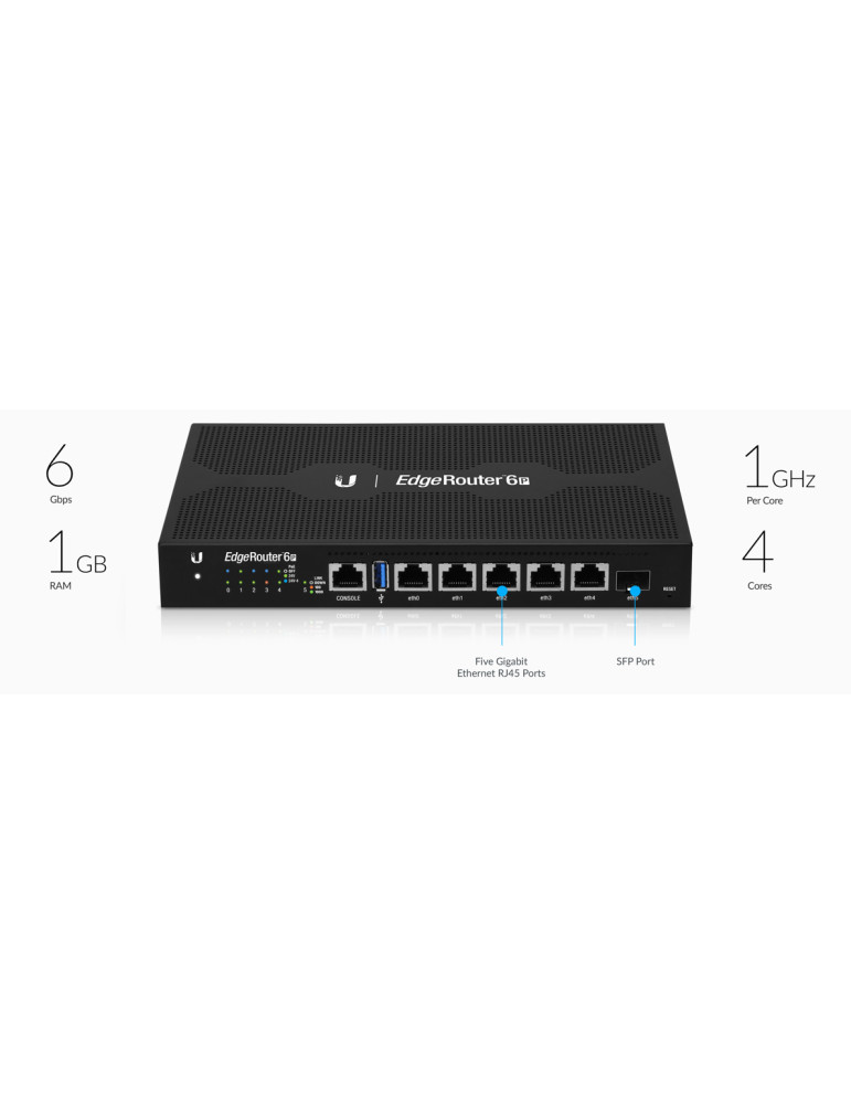 Рутер Ubiquiti EdgeRouter 6P, 4-Core 1 GHz MIPS64, 1x SFP, USB 3.0 - ER-6P - 4