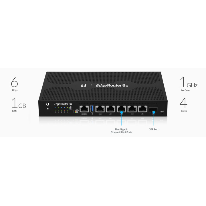 Рутер Ubiquiti EdgeRouter 6P, 4-Core 1 GHz MIPS64, 1x SFP, USB 3.0 - ER-6P - 4