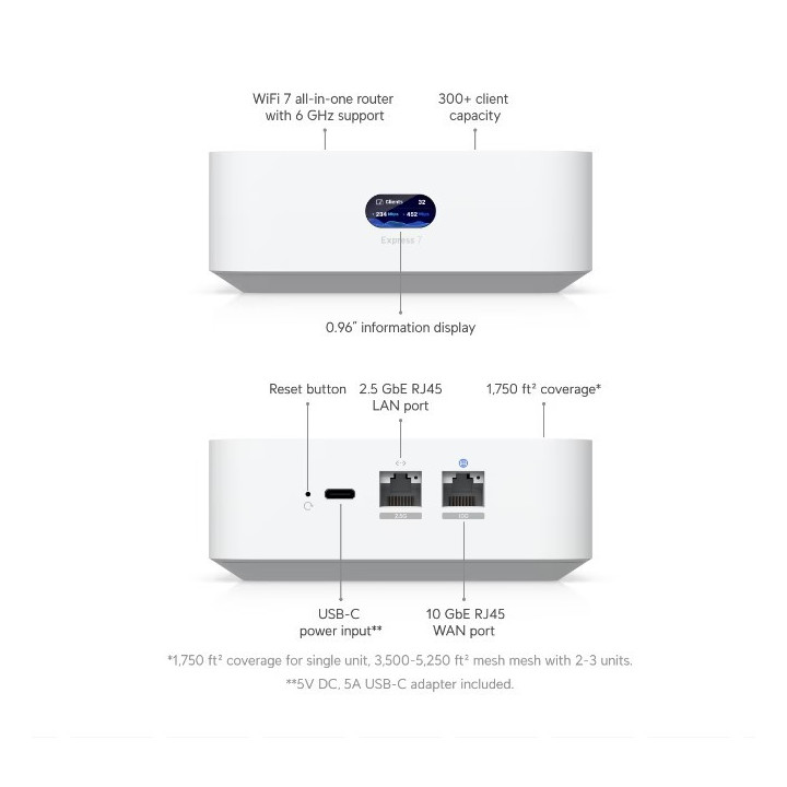 Рутер Ubiquiti UniFi Express UX7 - 9