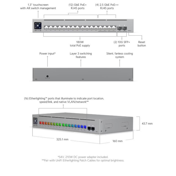 Мрежов комутатор Ubiquiti UniFi Switch Pro Max 16 PoE, 16 Gigabit портa, PoE+, 84 Gbps - USW-Pro-Max-16-PoE - 6