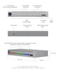 Мрежов комутатор Ubiquiti UniFi Switch Pro Max 16 PoE, 16 Gigabit портa, PoE+, 84 Gbps - USW-Pro-Max-16-PoE - 6
