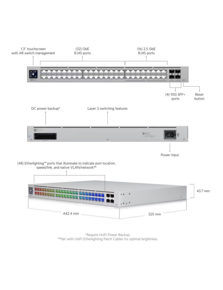 Комутатор Ubiquiti UniFi Switch Pro Max 48, 48x 1Gbps RJ45, Управляем, 140Gbps, Пасивно охлаждане - USW-Pro-Max-48 - 4