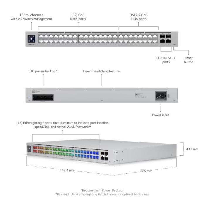 Комутатор Ubiquiti UniFi Switch Pro Max 48, 48x 1Gbps RJ45, Управляем, 140Gbps, Пасивно охлаждане - USW-Pro-Max-48 - 4