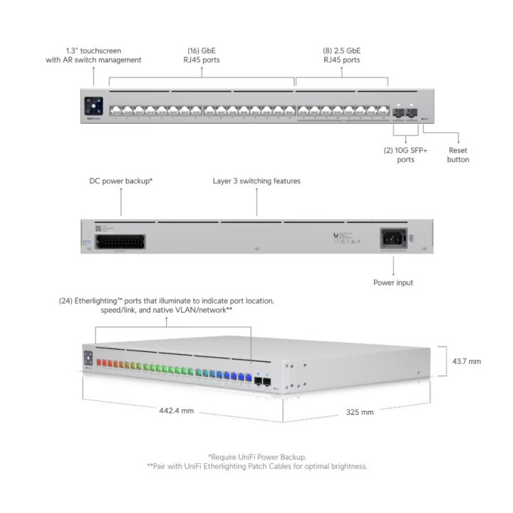 Мрежов комутатор Ubiquiti UniFi Switch Pro Max 24, 24 порта Gigabit + 2x 10G SFP+, Rackmount - USW-Pro-Max-24 - 4
