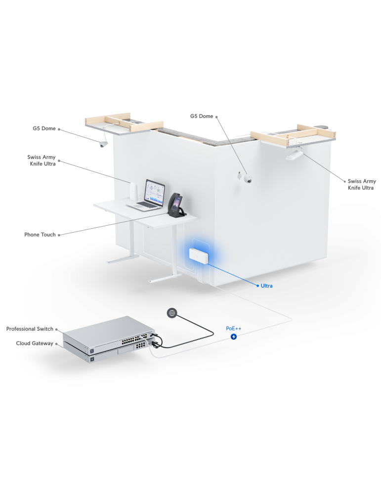 Мрежов комутатор Ubiquiti UniFi Ultra 210W, 8-портов GbE PoE++ - USW-Ultra-210W - 9