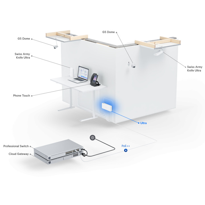Мрежов комутатор Ubiquiti UniFi Ultra 210W, 8-портов GbE PoE++ - USW-Ultra-210W - 9