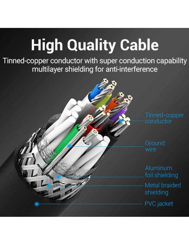 Кабел Vention, USB 3.0 Type A (M) / USB 3.0 Type B (M), 0.5m, Черен, Екраниран, 5Gb/s - COOBD - 4