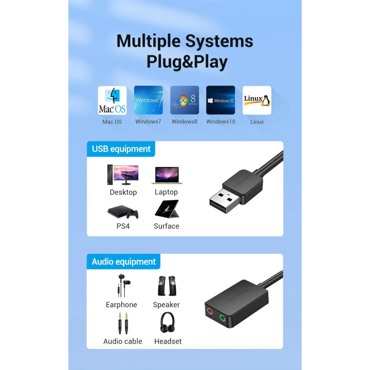 Външна звукова карта Vention CDYB0, USB 2.0, 3.5mm аудио/микрофон - CDYB0 - 8