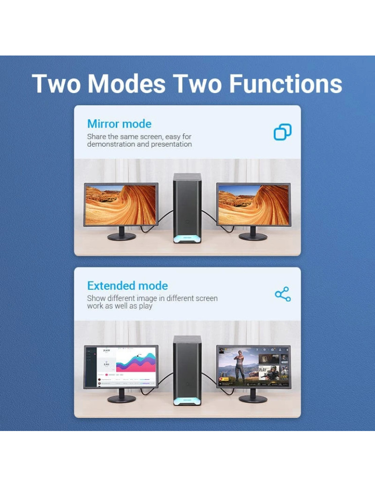 Преходник Vention, DisplayPort (M) към HDMI (F), позлатени конектори, екраниран - HBOB0 - 5