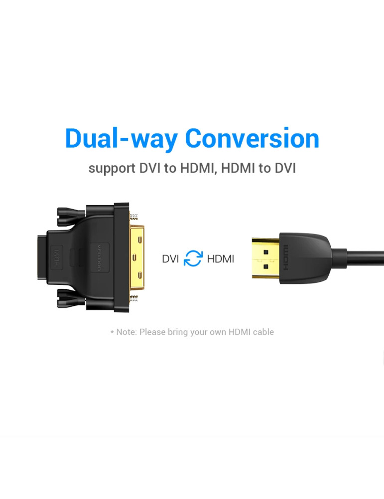 Преходник Vention, DVI 24+1 Мъжски към HDMI Женски, Екраниран, Позлатени конектори - ECDB0 - 2
