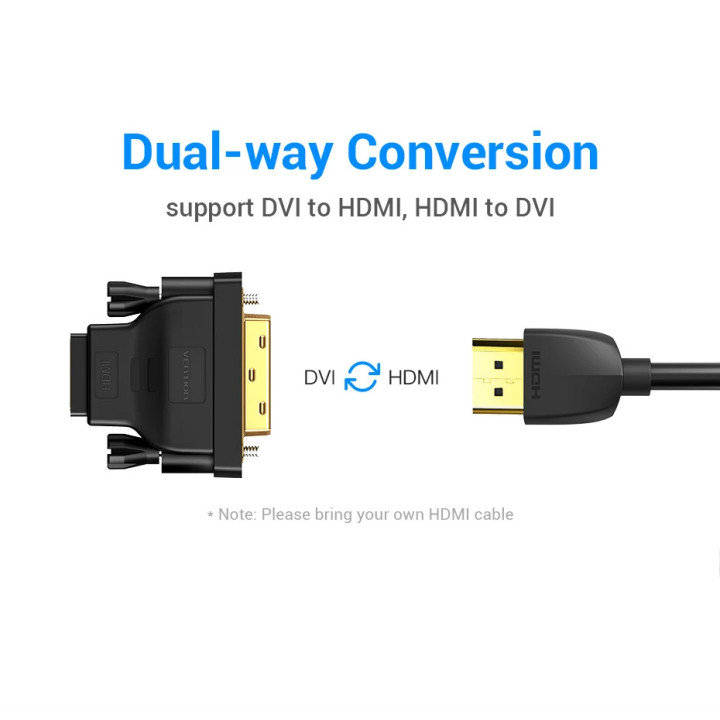Преходник Vention, DVI 24+1 Мъжски към HDMI Женски, Екраниран, Позлатени конектори - ECDB0 - 2