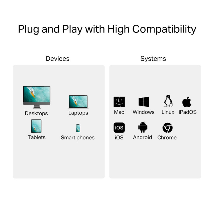 Четец на карти TP-Link UA430C, USB 3.0 Type-C, SD/microSD - UA430C - 5