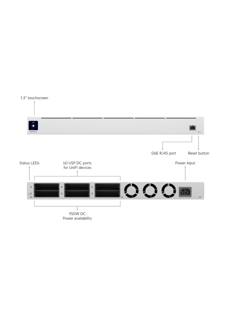 Захранване Ubiquiti USP-RPS 995 W 1U Сив - 4