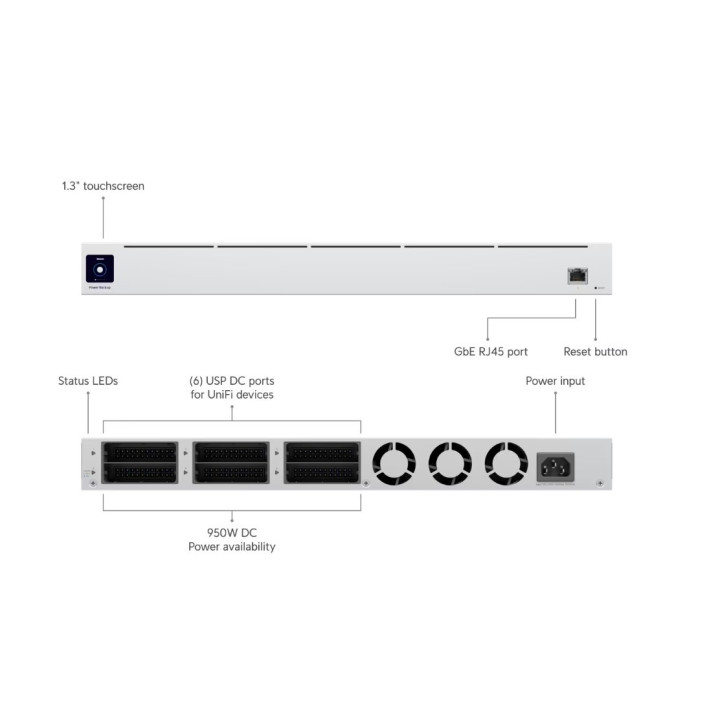 Захранване Ubiquiti USP-RPS 995 W 1U Сив - 4