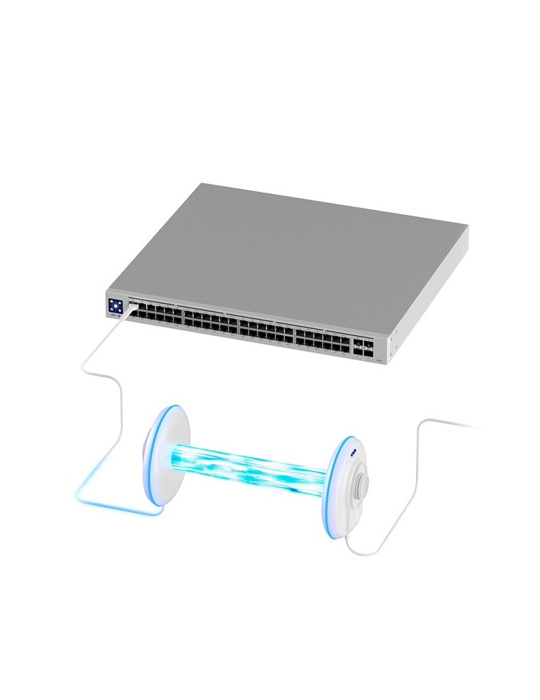 Антена Ubiquiti Networks Building-to-Building Bridge - UBB - 2