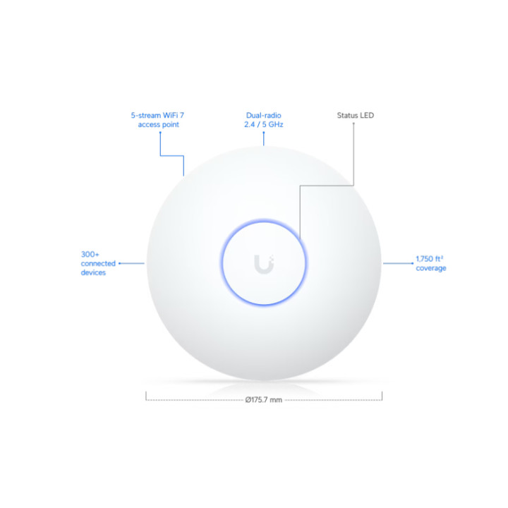 Точка за достъп Ubiquiti UniFi U7-LR, 2.4 GHz, 2x2 MIMO, 1x 2.5 GbE RJ45 - 7