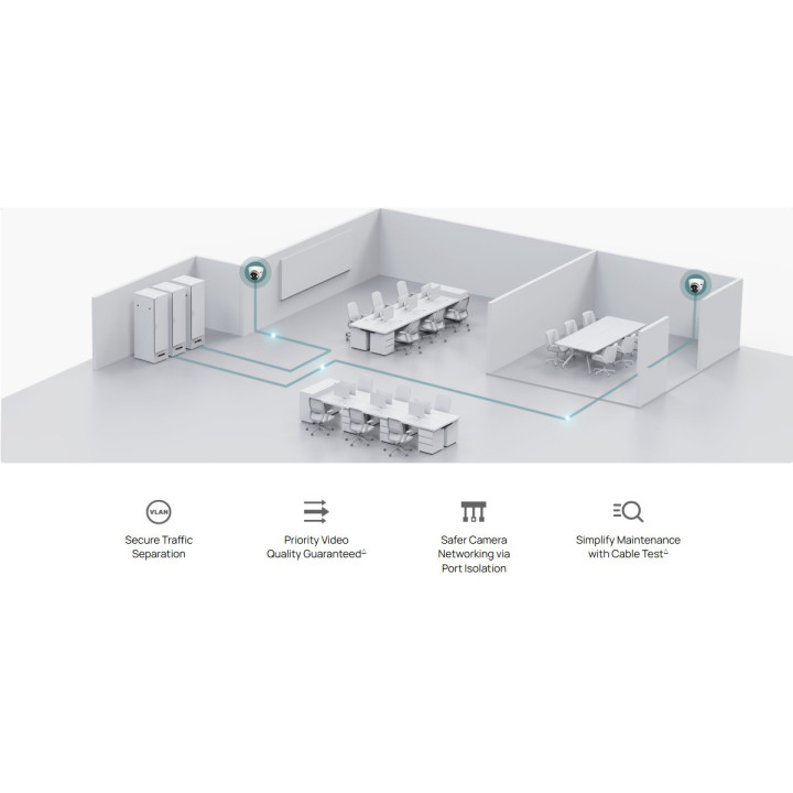 Мрежов комутатор TP-Link Omada ES224G, 24× 1000 Mbps, управляем, 48 Gbps - 7